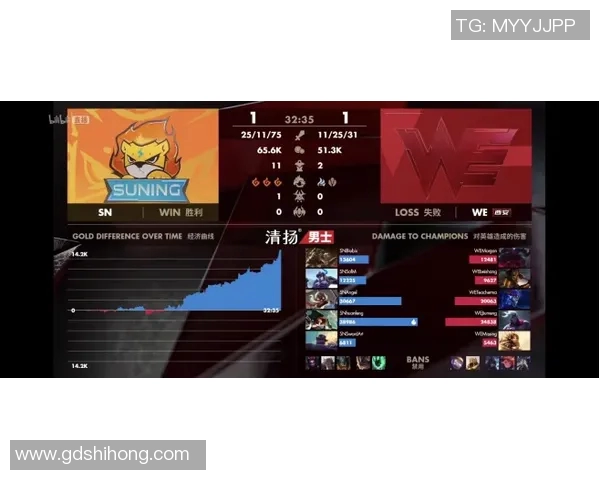 DOTA2战队WE快攻策略分析及其成败经验总结 DOTA2战队WE快攻策略分析及其成败经验总结