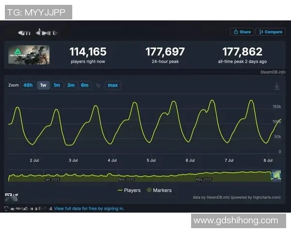 DOTA2战术排名V5创新高引发玩家热议战术变革的全新局面