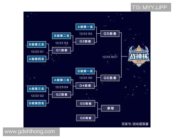 电竞比分与和平精英赛事分析聚焦FPX战队的战术盯防策略解读 电竞比分与和平精英赛事分析聚焦FPX战队的战术盯防策略解读