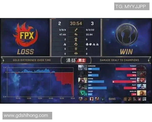 s15电竞总决赛热议DOTA2FPX实力变革背后的原因与未来展望