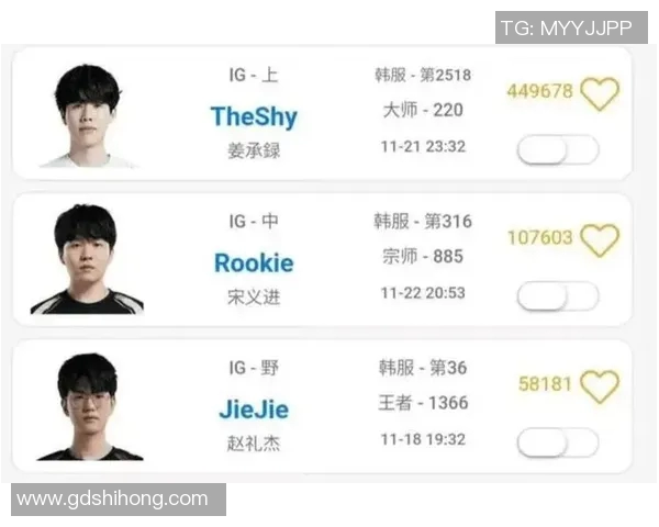 CSGO战术排行榜揭晓IG战队荣登第四名展现强大实力与团队配合