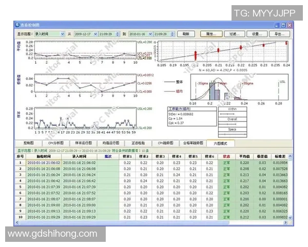 世界大师赛中TES实力表现分析与未来展望实时数据