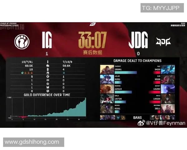 电竞热议JDG状态争议分析英雄联盟实时数据背后的真相与未来走势