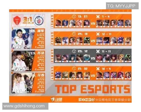 esports最新数据王者荣耀战术FPX的节奏体系解析与实战应用探讨 esports最新数据王者荣耀战术FPX的节奏体系解析与实战应用探讨